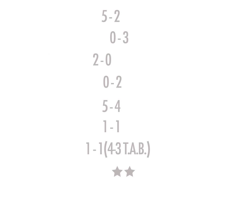 Tee Shirt One More Time Paris