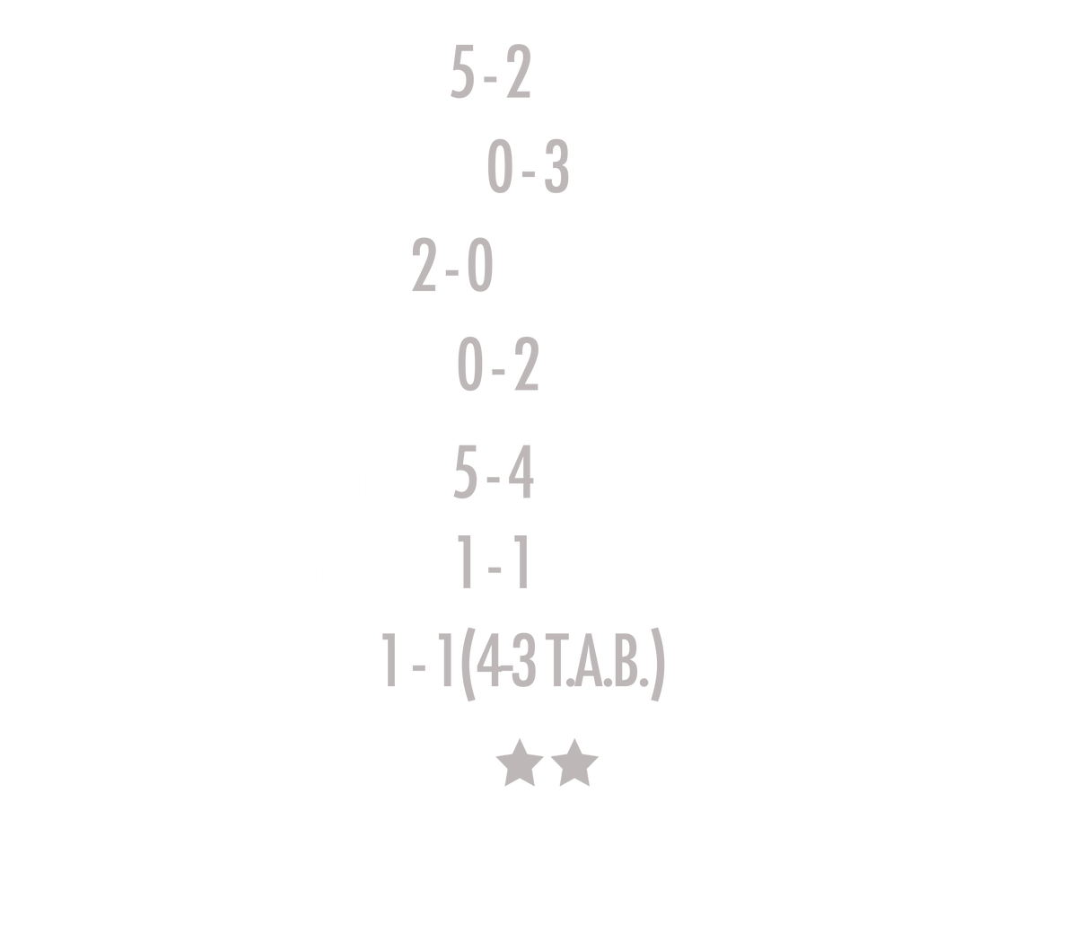 Tee Shirt One More Time Paris
