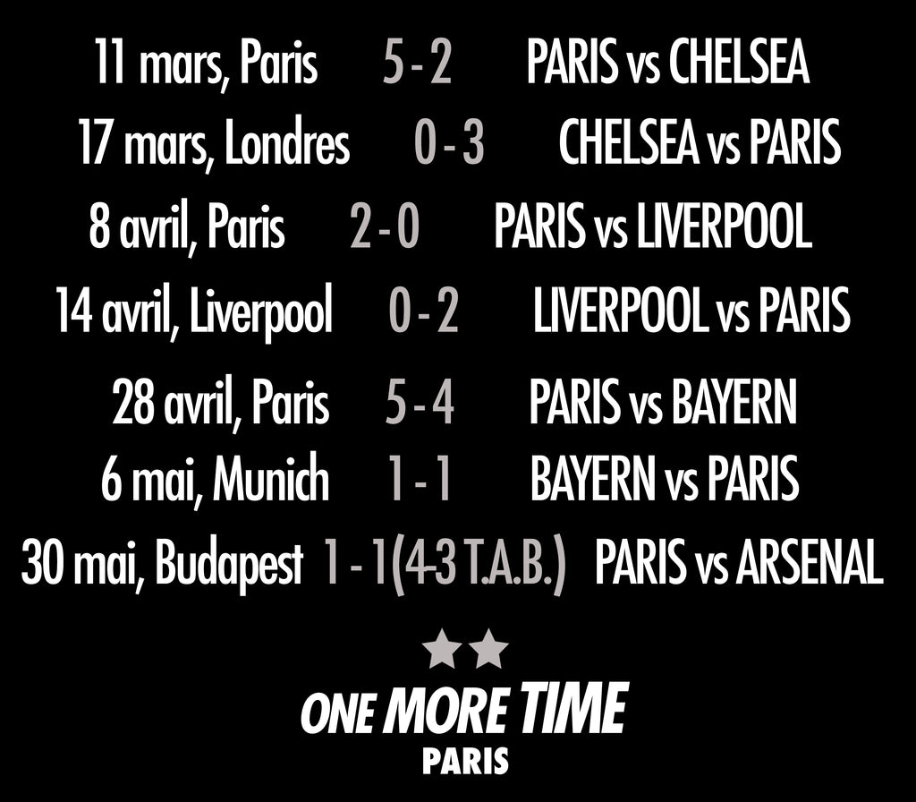 Tee Shirt One More Time Paris