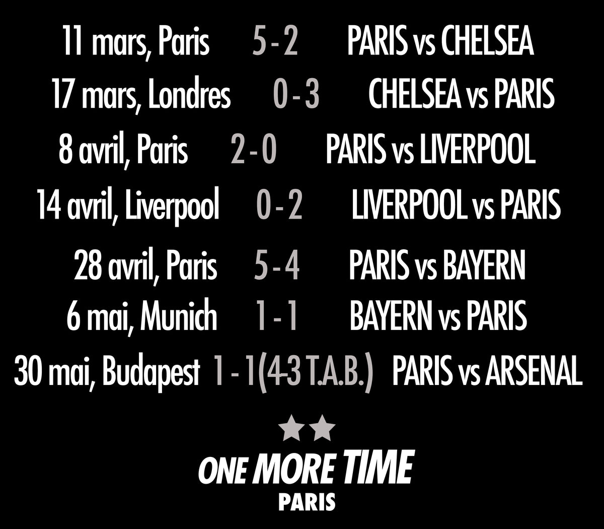 Tee Shirt One More Time Paris